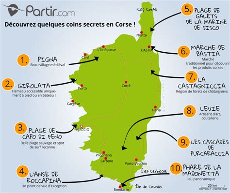 Carte De Corse Touristique Arts Et Voyages