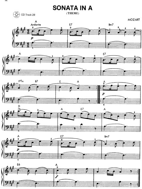 Sonata In A Mozart Partitura Descargable