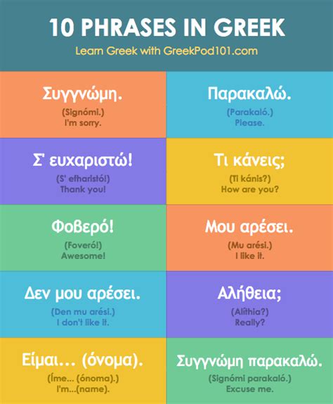 Greekpod101 10 Greek Phrases That Every Beginner Should Know You Can