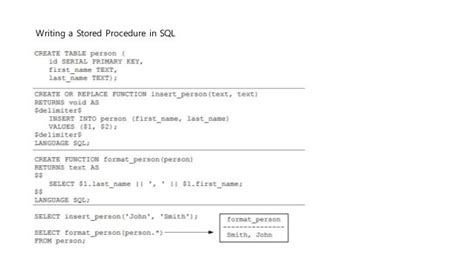 Postgresql Stored Procedure