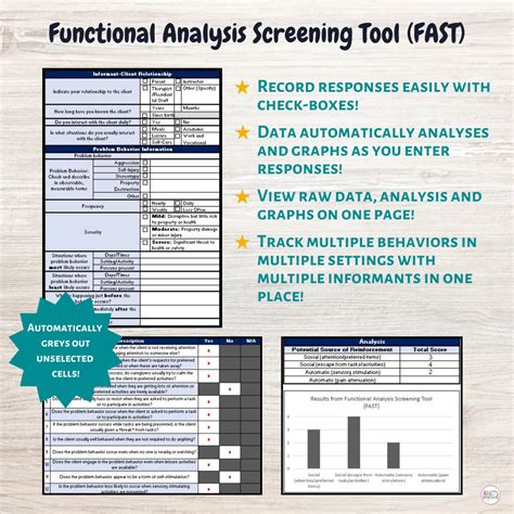 Digital MAS II QABF FAST Scoring Forms For FBA Google Sheets