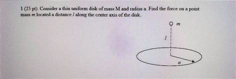 Solved Consider A Thin Uniform Disk Of Mass M And Radius A Find The