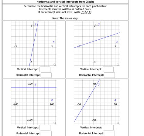 Solved Horizontal and Vertical Intercepts from Graphs | Chegg.com