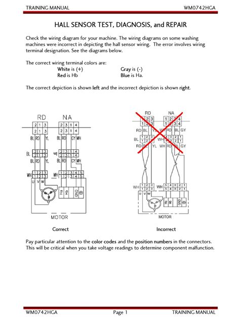 Lg Wm0742hga Training Manual Pdf Download Manualslib