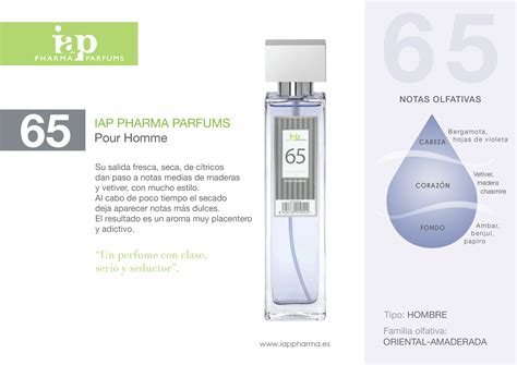 Iap Pharma Equivalencias Perfumes Iap Pharma Equivalencias Y Precios