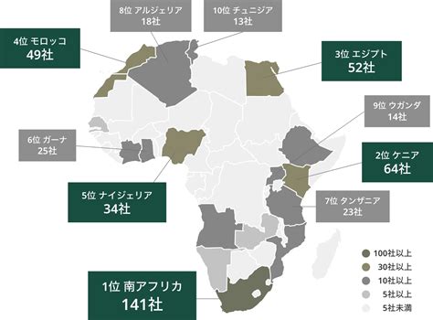 アフリカ進出にあたっての基礎知識 アフリカビジネスパートナーズ