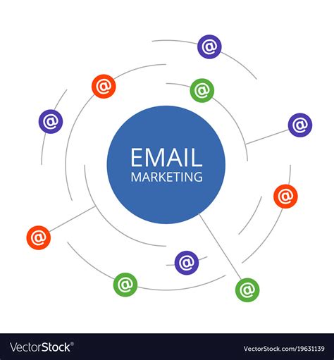 Email marketing Royalty Free Vector Image - VectorStock