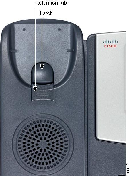 Manual Teléfono IP Cisco 2023