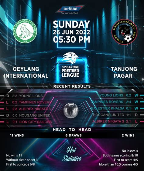 Geylang International Vs Tanjong Pagar Bet Win