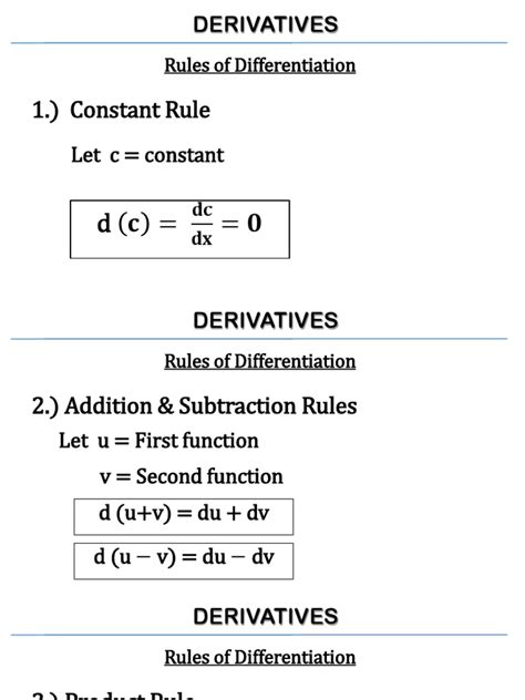 Derivative Algebraic Functions Pdf Derivative Algebra