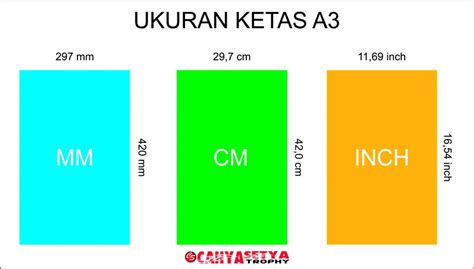 Ukuran Gambar A3 55 Koleksi Gambar