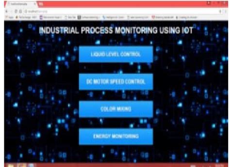 Iot Gui Within The Website Download Scientific Diagram