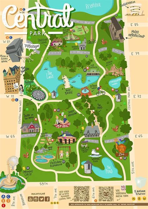 Central Park Map Central Park Map Central Park Holida