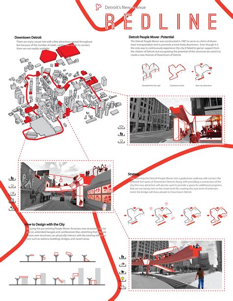 Successful Architectural Presentation Boards 3 Illustrarch Artofit