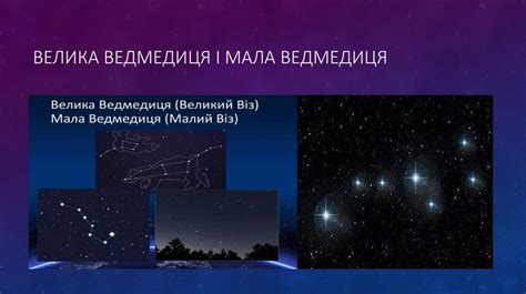 Що можна побачити на зоряному небі. Я досліджую світ. 4 клас ...