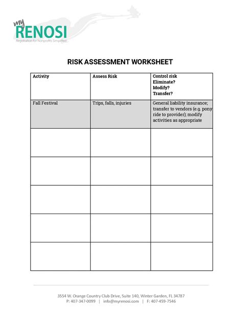 Risk Assessment Worksheet Renosi Inc Worksheets Library