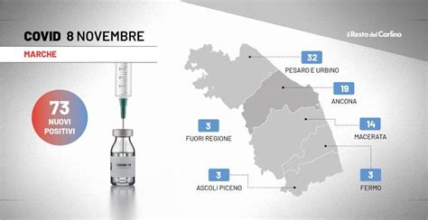 Coronavirus Oggi Marche Bollettino Covid Novembre Dati E Contagi