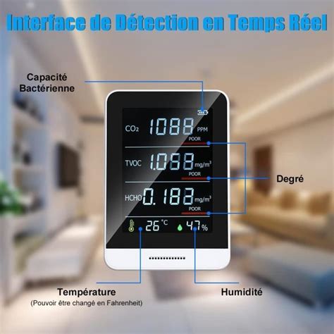 Détecteur Co2 Elikliv 35 Pouces Formaldéhyde Tvoc Qualité D air Hcho