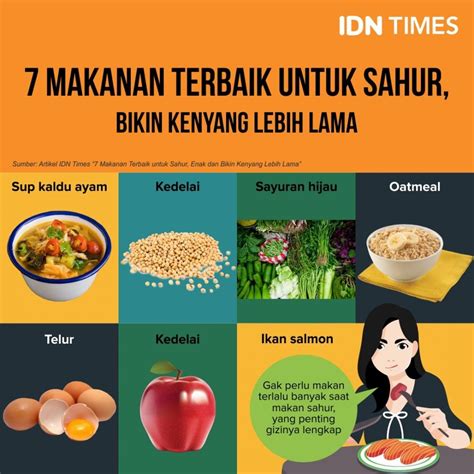 7 Makanan Terbaik Untuk Sahur Enak Dan Bikin Kenyang Lebih Lama