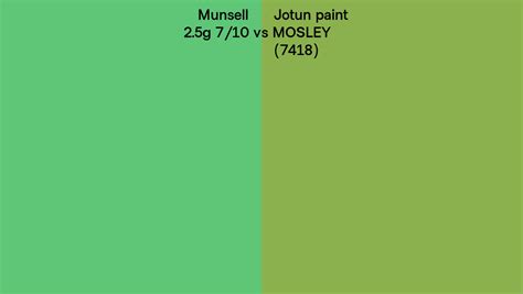 Munsell G Vs Jotun Paint Mosley Side By Side Comparison