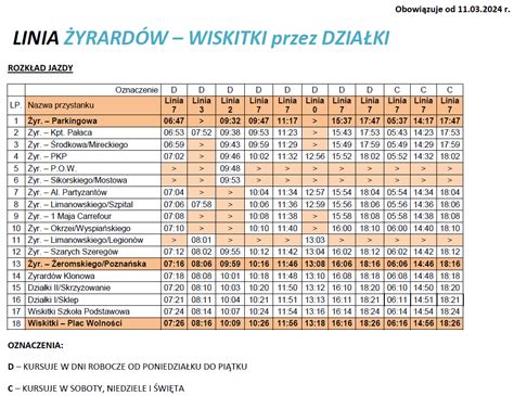 Nowy rozkład jazdy autobusów PKS aktualizacja w dniu 06 03 2024 r