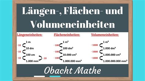 Längen Flächen und Volumeneinheiten umwandeln Quadrat und Kubik