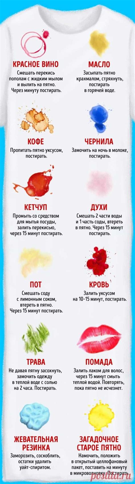 Маленькие хитрости для дома | Пятновыводитель, Полезные советы, Приёмы ...