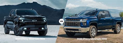 2020 Chevy Silverado 1500 vs. 2020 Chevy Silverado 2500