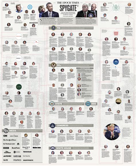 CheekyKim Scandal: Is This The Biggest Political Setup Ever? Image 18