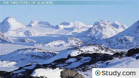 Glaciers Types, Features & Examples | What is a Glacier? - Video & Lesson Transcript | Study.com