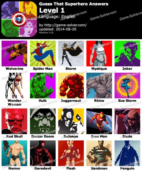 Guess That Superhero Answers Game Solver