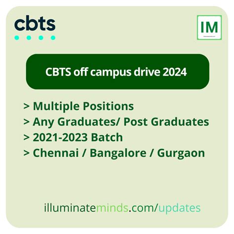 Cbts Off Campus Drive Multiple Positions Any Graduates Post