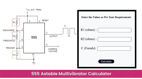 Op Gain Calculator