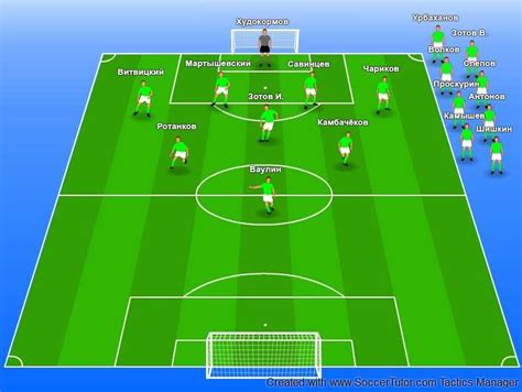 Unconventional 11v11 Soccer Formations: Breaking the Mold