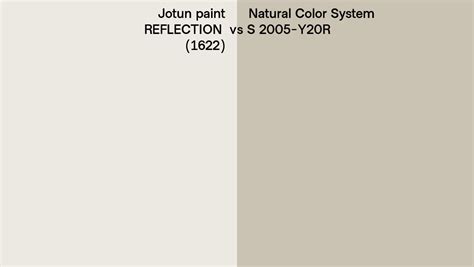 Jotun Paint Reflection Vs Natural Color System S Y R Side