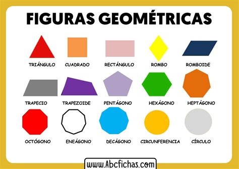 Cuales Son Las Figuras Simetricas Ejemplos Geometria Simetrias Suka