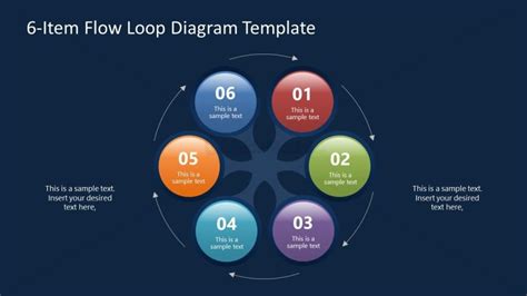 Ppt Item Presentation Diagram Slidemodel