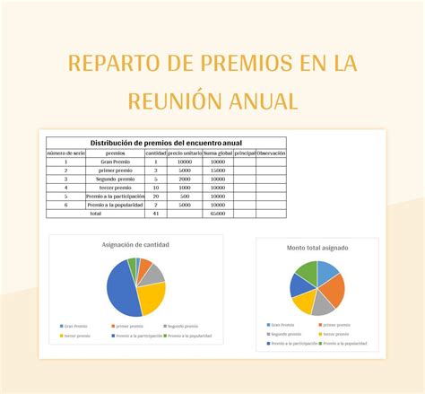 Plantilla De Formato Excel Reparto De Premios En La Reuni N Anual Y