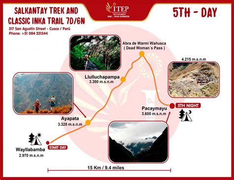 Salkantay Trek E A Cl Ssica Trilha Real Inka Para Machu Picchu Em Dias