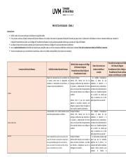 Sentencia Pie Docx Proyecto Integrador Etapa Instrucciones