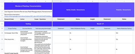 Unlocking User Delight: a Beginner’s Guide to Usability Testing | by ... 