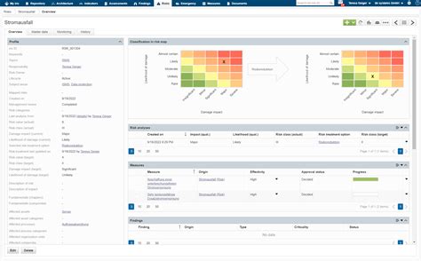 Software Ibi Systems Gmbh