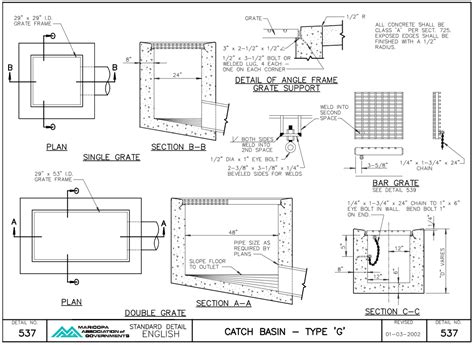 Final Proposed Design Details