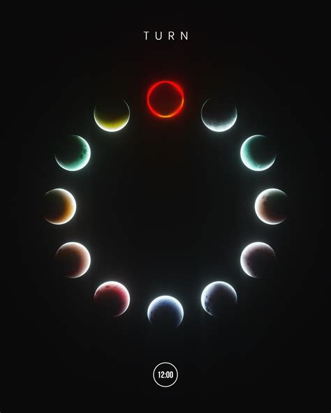 Phases Of Loona On Behance