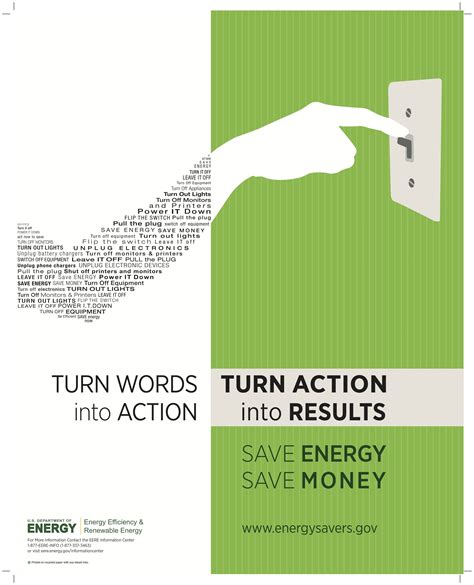 Wednesday Roundup Top Posters For Greener Property Management Save