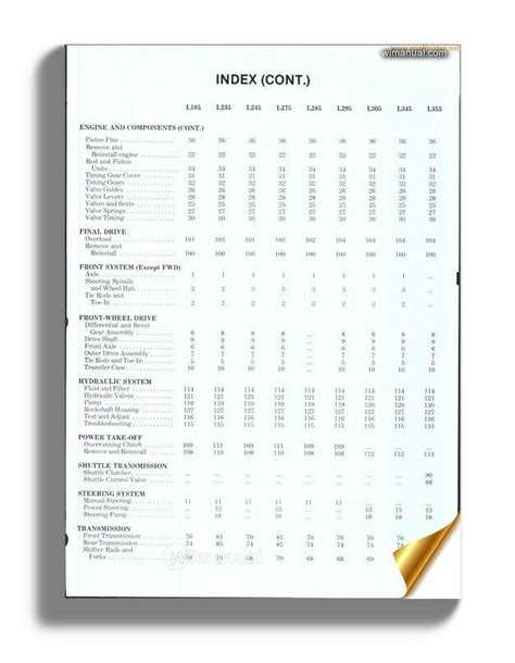 Kubota L185 L355 Shopmanual