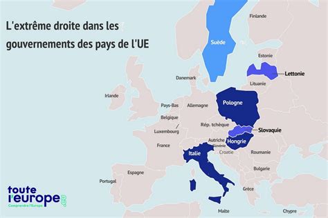 Décrypter 41 imagen extrême droite en europe carte fr thptnganamst