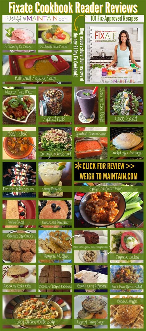 Fixate Cookbook Review By Awesome Blog Readers — Plan A Healthy Life