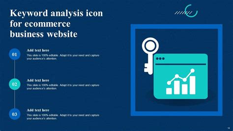 Keyword Analysis Powerpoint Ppt Template Bundles Ppt Presentation