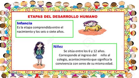 Curso Personal Social Tema Etapas Del Ser Humano Grado Cuarto Nbkomputer